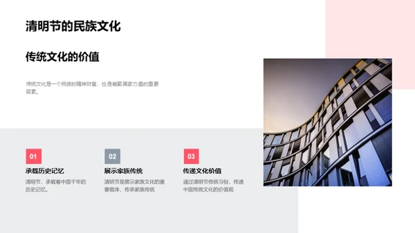 清明节：历史与文化