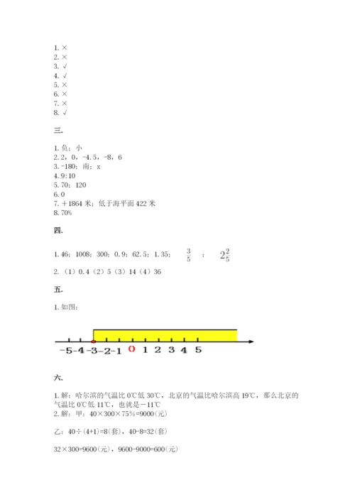 小学毕业班数学检测卷及答案【各地真题】.docx
