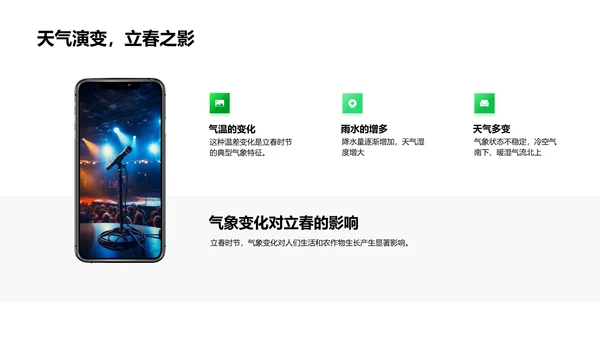 立春气象影响解析PPT模板