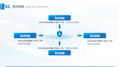 生物科技基因科学通用PPT总结报告