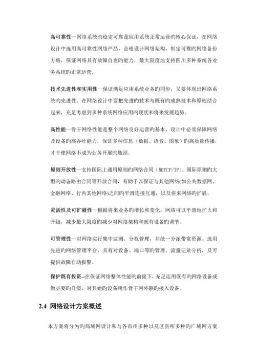 单位网络建设解决专题方案.docx