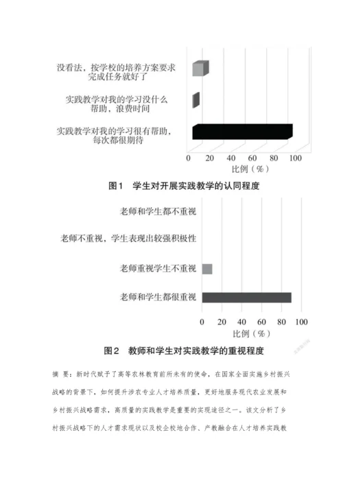 乡村振兴背景下农业应用型人才培养路径的探索与实践.docx