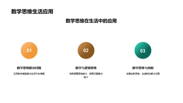 揭秘数学魅力