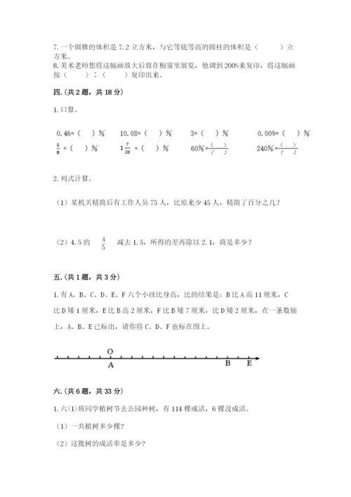 济南市外国语学校小升初数学试卷附答案（综合题）.docx