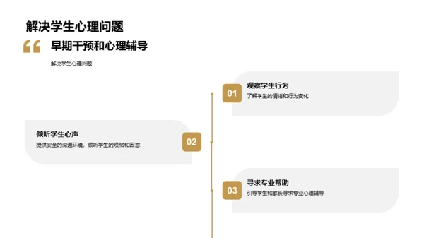 引领高一新征程