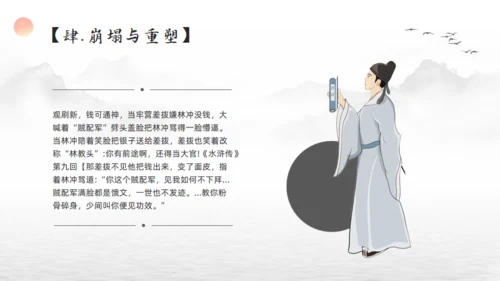 林冲人物简介通用PPT模板