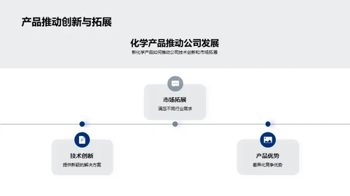 新化学产品的突破与机遇