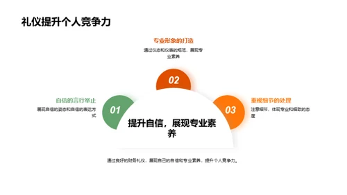 掌握财务礼仪