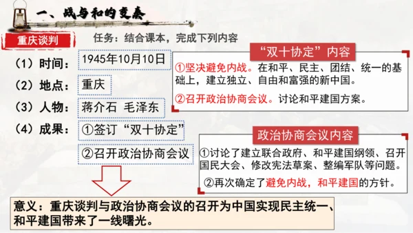 第七单元 人民解放战争 大单元教学课件（26张PPT）