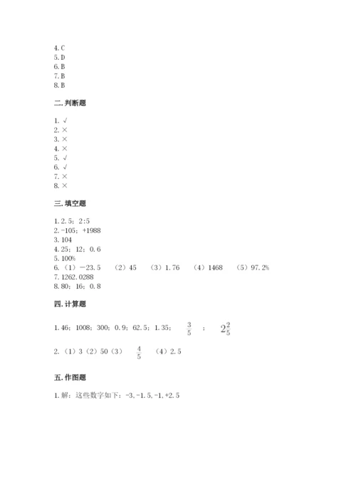 冀教版六年级下册数学 期末检测卷精品（精选题）.docx