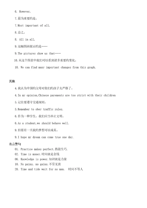 初中常用经典好用英语作文句子