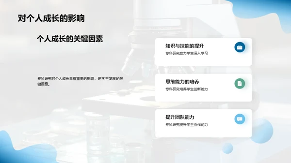 探索专科研究之路