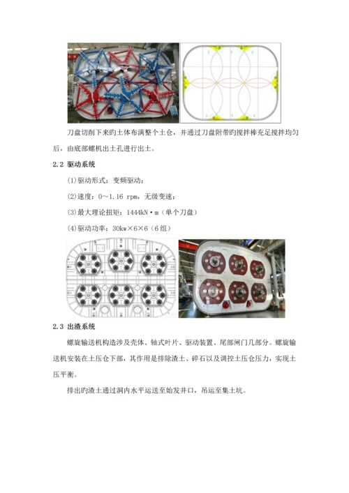 大断面矩形顶管综合施工重点技术.docx