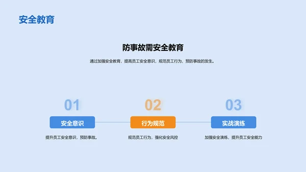 蓝色商务现代安全施工培训课件PPT模板