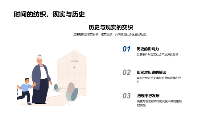 历史现实对照PPT模板