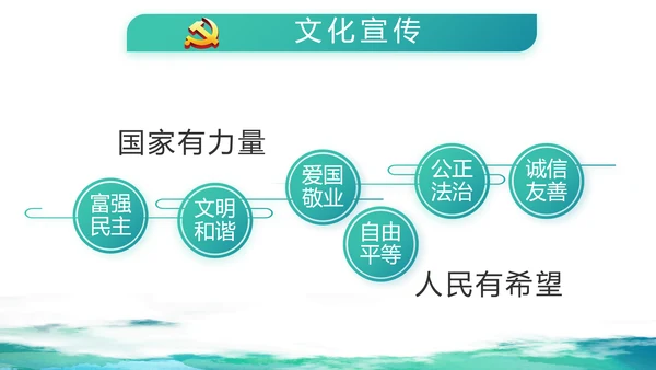 蓝色大气党建廉洁教育党支部工作总结动态PPT