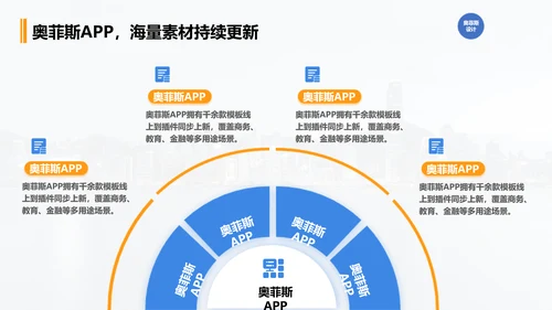 商务风蓝色工作汇报PPT