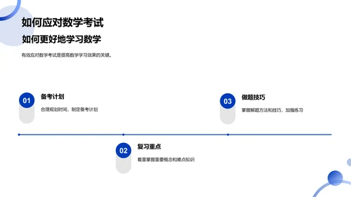 数学教学概述