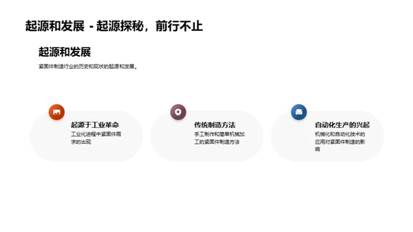 紧固件制造新视界