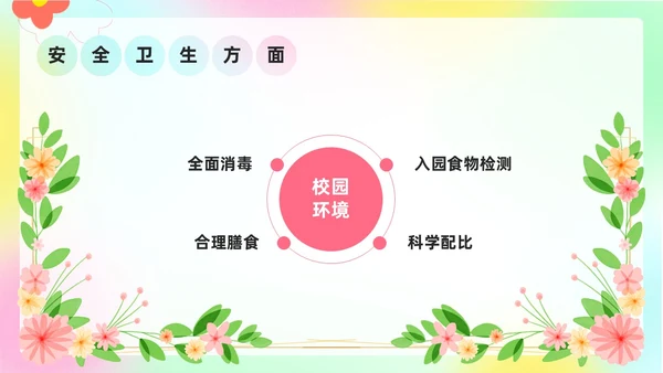 小清新弥散风花卉形状幼儿园工作汇报PPT模板工作总结