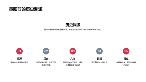 重阳节营销实战解析