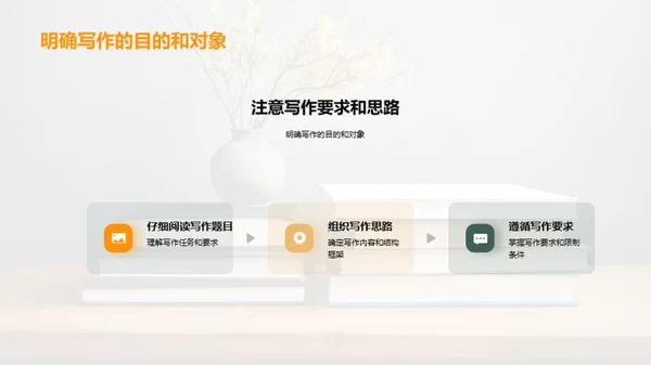 提高初三学生写作水平的方法