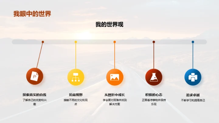 成长之旅的转型篇章