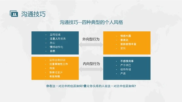 绿色黄色商务风实拍人际沟通社交礼仪培训app