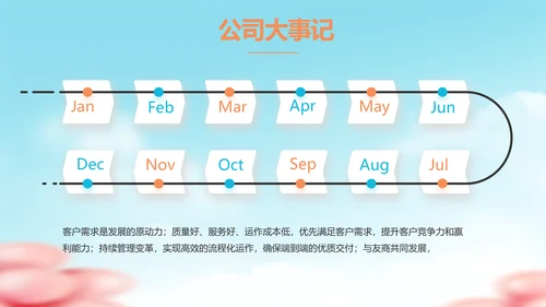 蓝色卡通毕业典礼通用动态PPT