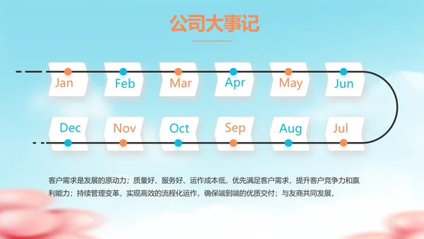 蓝色卡通毕业典礼通用动态PPT