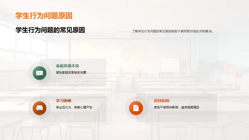培养学生良好的行为习惯