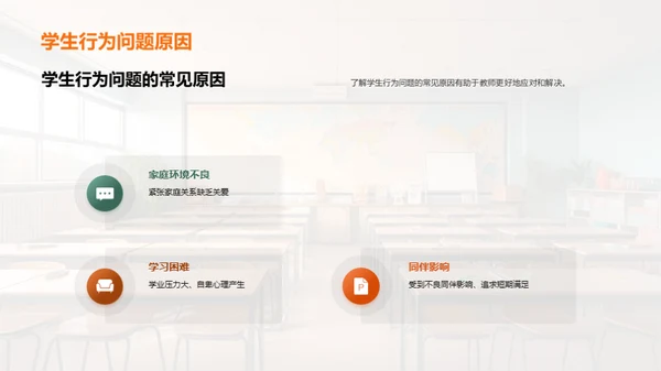 培养学生良好的行为习惯