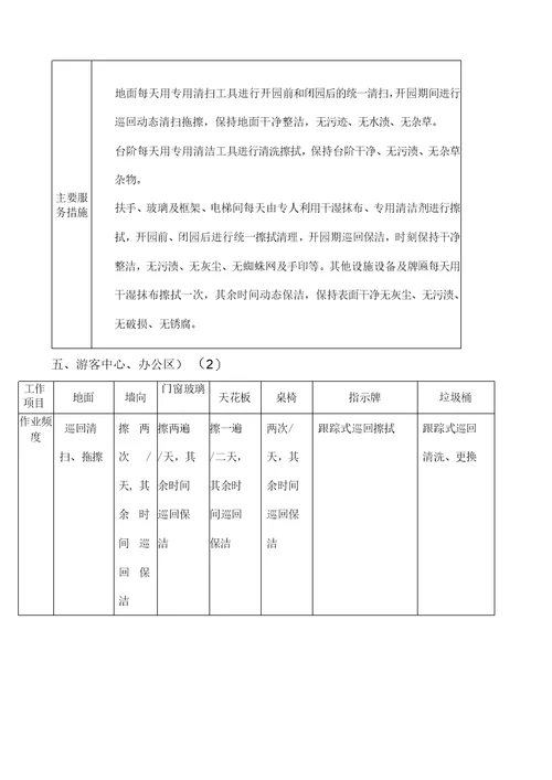 景区物业保洁服务工作流程与质量标准