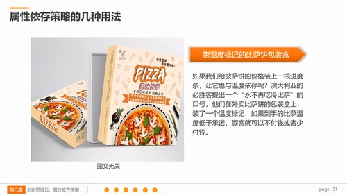 系统创新思维课程企业员工培训PPT课件