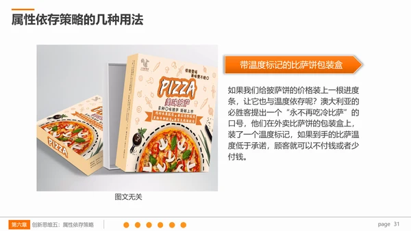 系统创新思维课程企业员工培训PPT课件