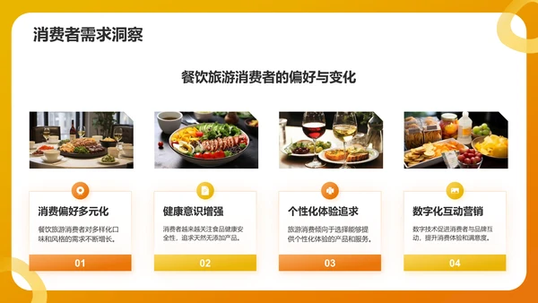 橙色简约风快速消费品(FMCG)行业产品介绍PPT模板