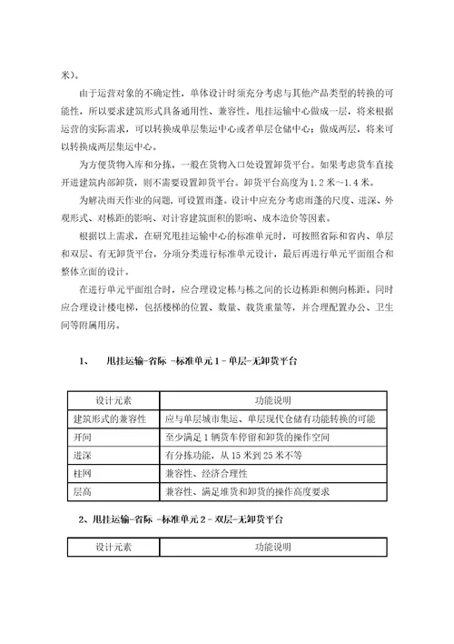 几种物流仓库共11页