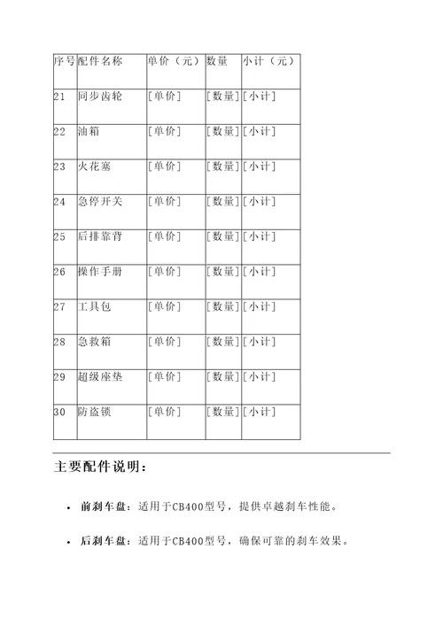 cb400配件报价单