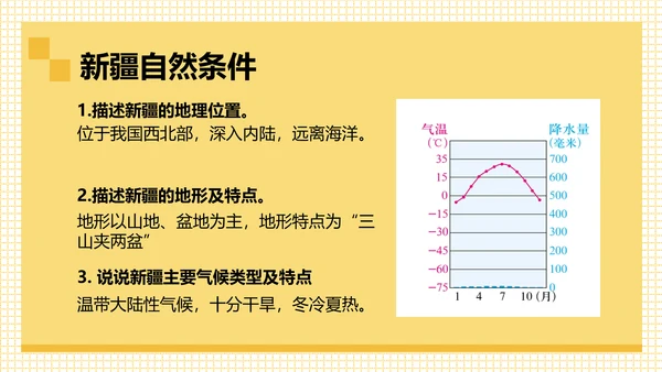 丝路明珠西北地区通用PPT课件
