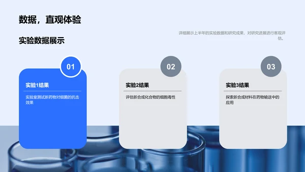 生物化学半年研究报告PPT模板