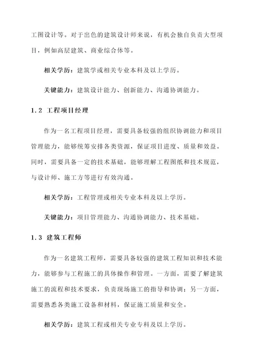 建筑中专职业生涯规划方案