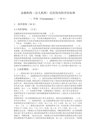 金融机构(法人机构)反洗钱风险评估标准.docx