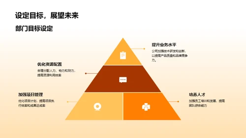 农林牧渔部门砥砺前行