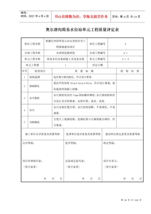 CB18单元工程施工质量报验单、评定表(223团).docx