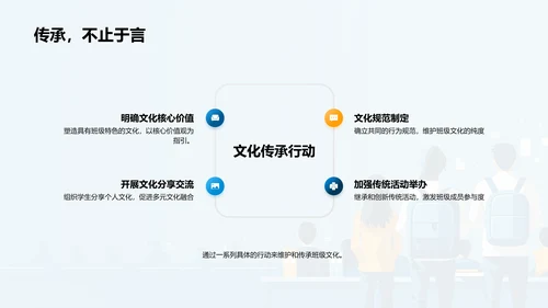 班级文化构建PPT模板