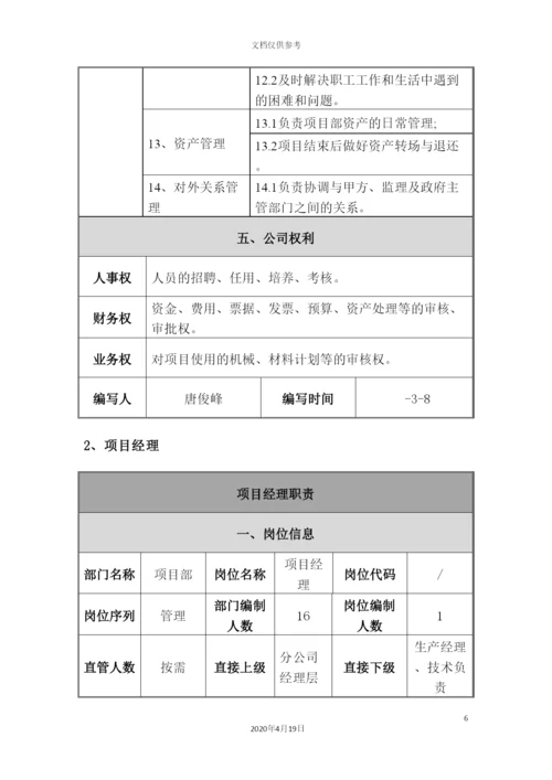 土建项目部岗位职责及工作内容汇总.docx