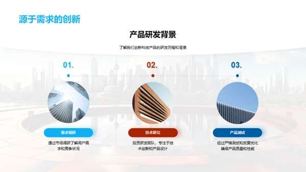 掌握科创未来