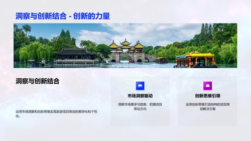 旅游项目策划实战PPT模板