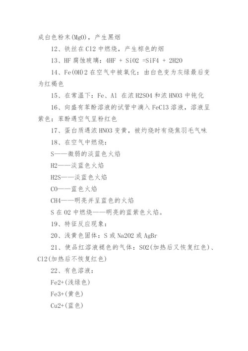 高中化学会考必看知识点归纳.docx
