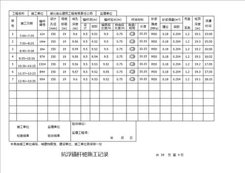 抗浮锚杆桩施工记录